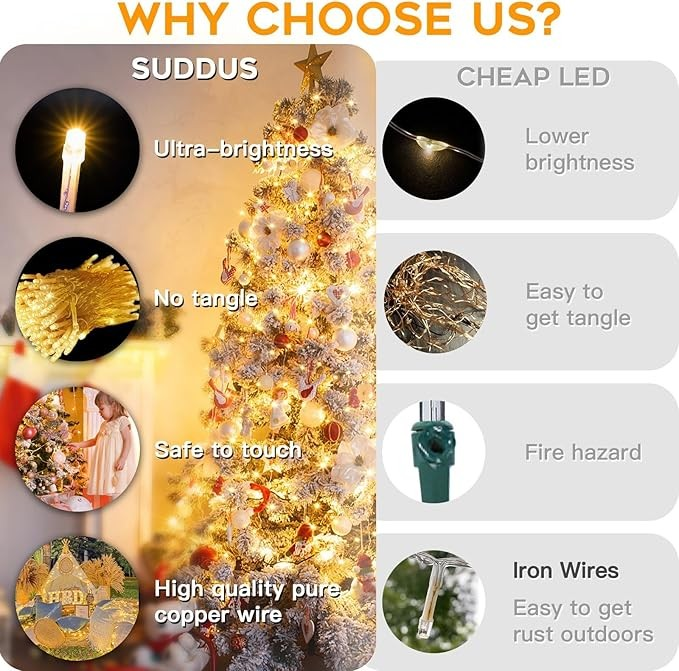 LED Plug in Warm White Fairy String Lights with Remote, Twinkle Lights for Bedroom, Indoor, Tree, Dorm, Wedding, Outside, Backyard Decorations